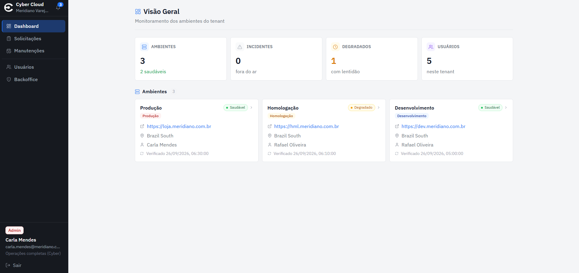 Cyber Portal: visão geral dos ambientes do cliente